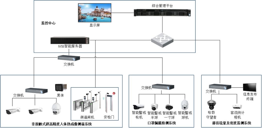 服务健康中国华体打造社区运动健康中心新范式(图1)