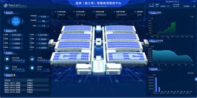 2025-2026年国内工程管理系统：五款产品专业解决跨区域施工致监管难(图1)