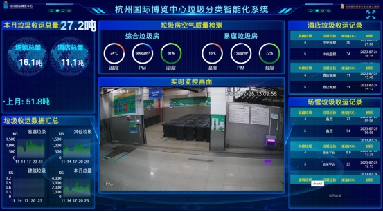 维小帮体育馆智慧导览系统3D实景导航提升观众体验(图1)