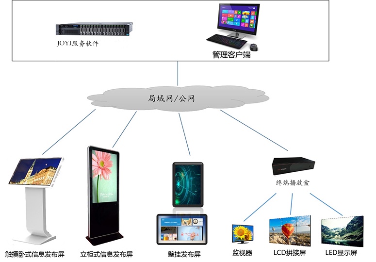 2026年5月更新:校园体育场馆管理软件公司推荐智慧体育时代如何精准选型?(图1)