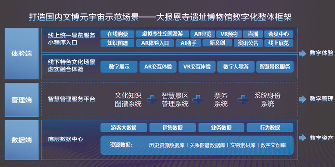 2026年体育场馆产业:后大赛时代的存量运营投资地图(图1)