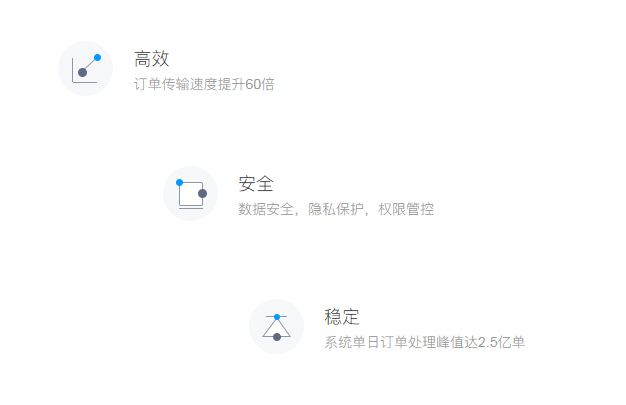 绍兴融创绍兴壹号院(售楼处)官方电线融创壹号院销售中心-环境-户型-价格-地址-楼盘详情-配套-电话-交房时间(图1)