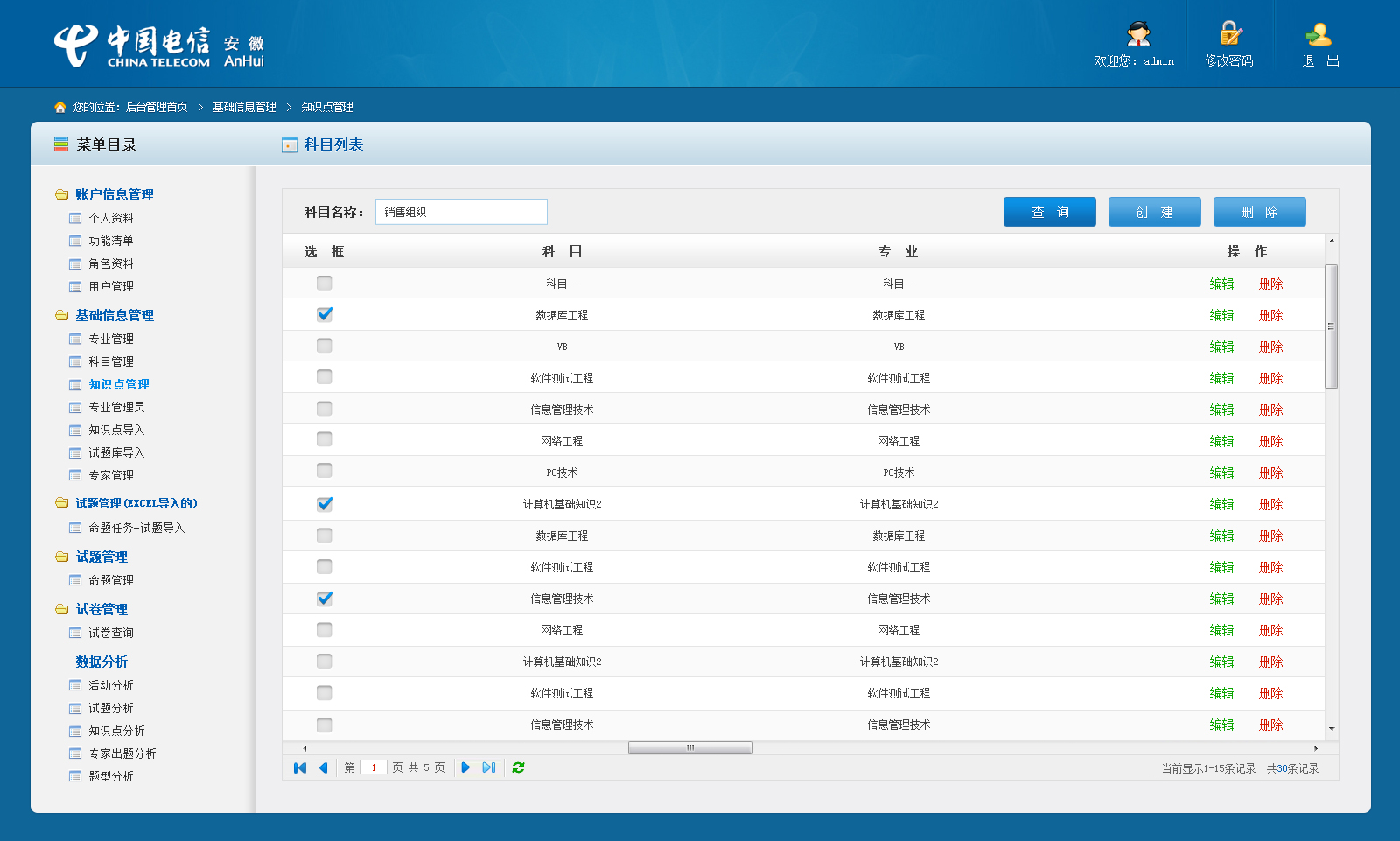中国电信成功获评DCMM乙方量化管理级(4级)认证(图1)