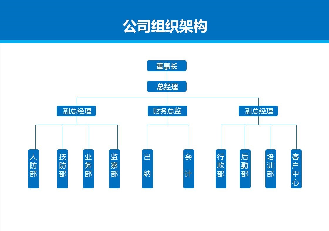 打造1至2个世界级上海赛事品牌！上海定下三年赛事经济高质量发展计划(图1)