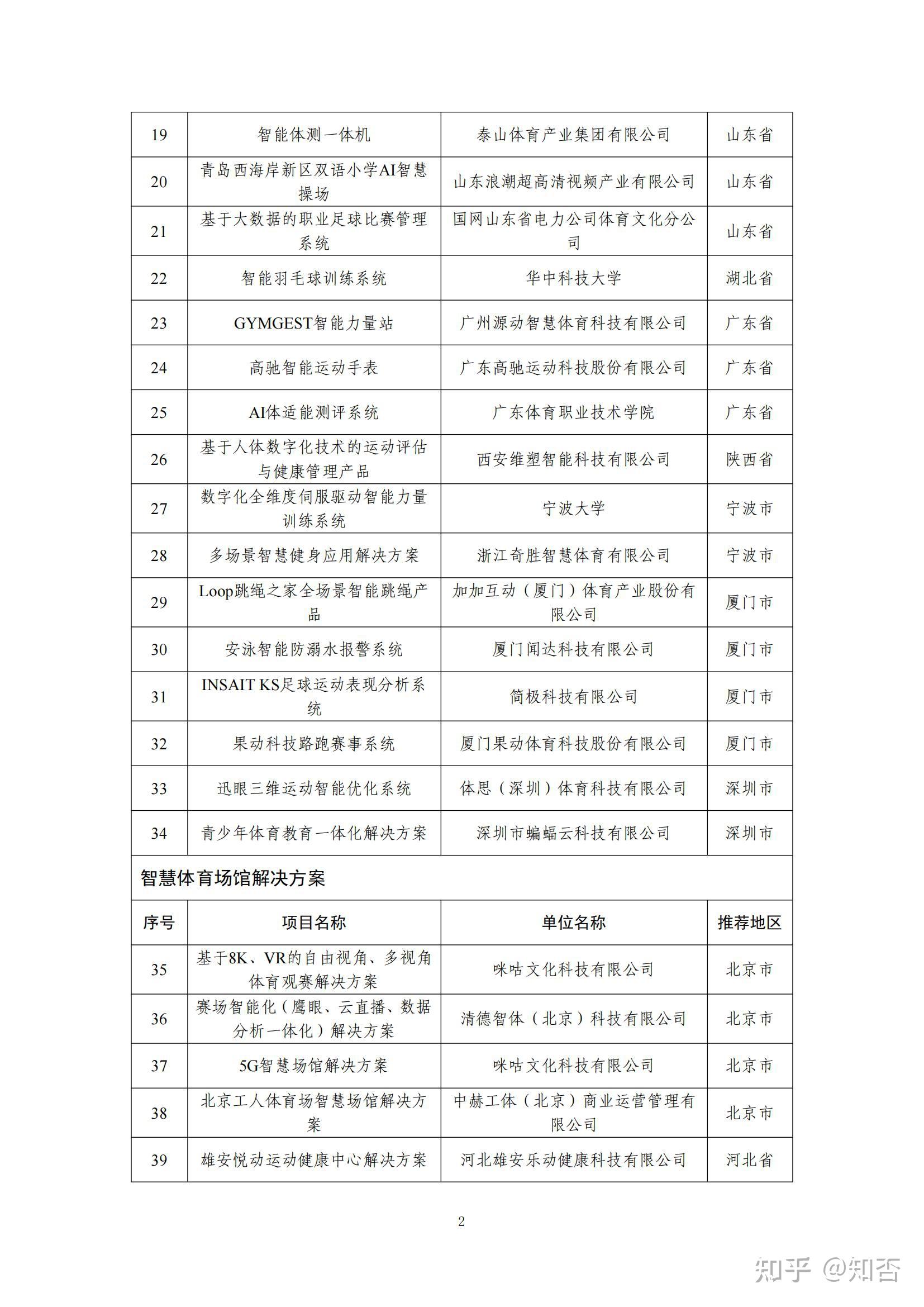 渭水之南焕新颜——省运赋能下的渭南城市蝶变(图1)